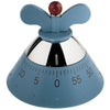 timer